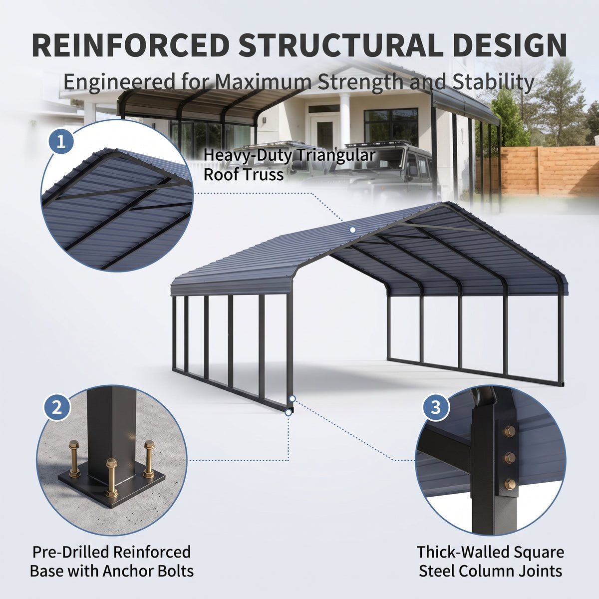 【Rainproof, Sun-resistant, and Durable】Heavy Duty Outdoor Carport Shelter 20 x 20 / 10 x 15 – All-Weather Protection for Cars, Boats & Equipment, Reinforced Steel Frame, Spacious Design, Quick Setup, Gray/White